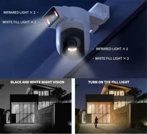 Xiaomi CW500 Outdoor Dual Lens Camera WiFi 6 Full Color Night Vision Security Camera For Mi Home APP. 