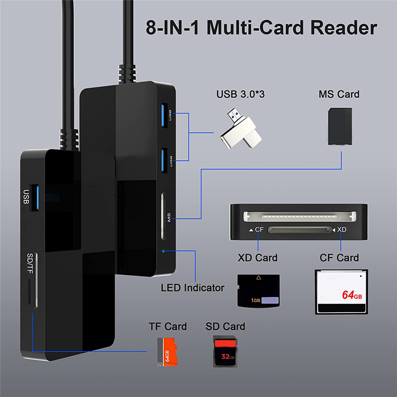 8-In-1 USB C Hub USB 3.0 Multi Card Reader CF/SD/TF/XD/MS Memory Card Adapter, for Micro-SD Micro-SDXC SDHC PC Laptop. 