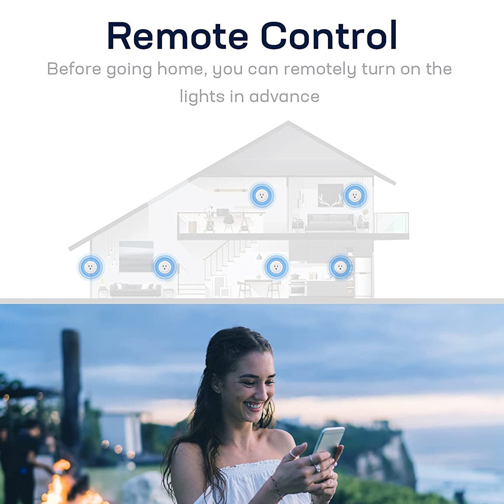 Smart Plug for Alexa and Home,WiFi Socket with Timer, US Plug. 