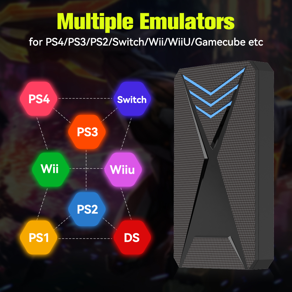 JMachen Hyper Base Lbox Retro Game Console for PS4/PS3/Switch/PS2/Wii/WiiU/PS1 Launchbox 2TB Gaming HDD with 4200+ PC/3D Games. 