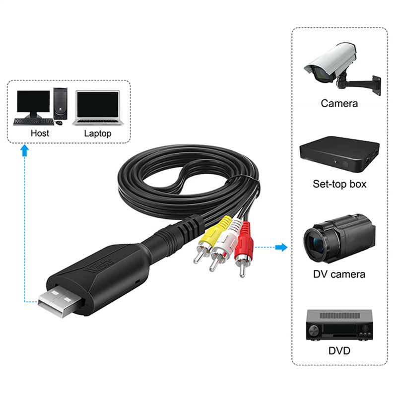 USB2.0 to DVD Converter Audio Video Audio Capture Card AV Capture Capture Capture Card Easy Install Easy to Replace. 