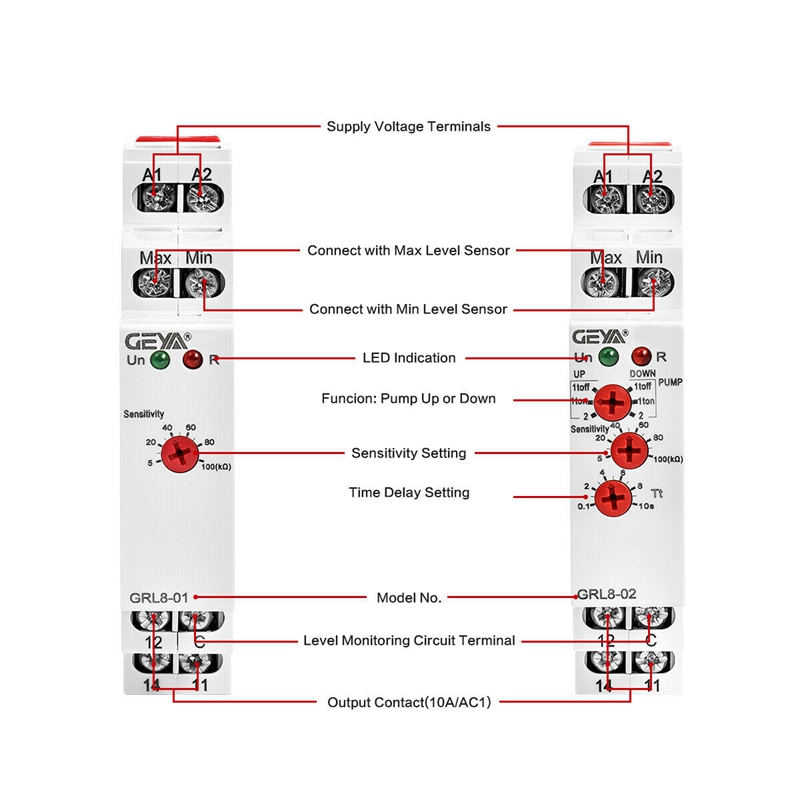 GEYA GRL8-02 Liquid Control Relay Level Control Relay 10A ACDC24V-240V Wide Range Voltage Water Pump Relay. 