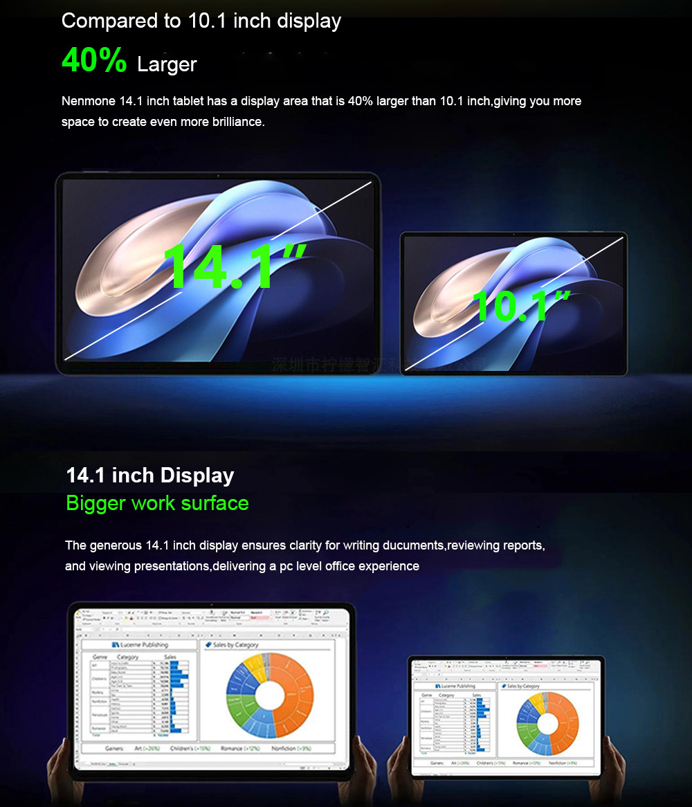 Global Version 14.1 Inch Tablet PC Big Screen 1920x1080 IPS Octa Core 12+256GB Tablet 14 Inch Android 2024 Game Study PAD. 