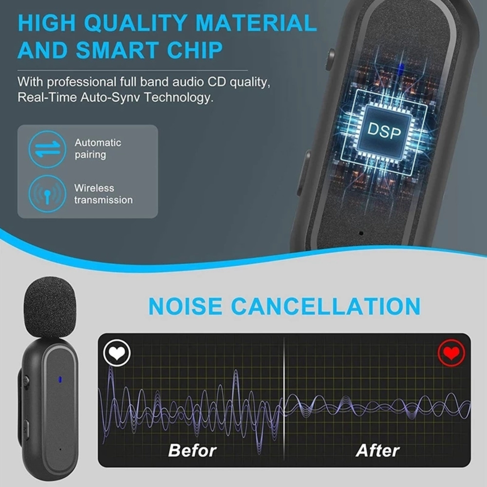Xiaomi Mijia Wireless Lavalier Microphone with Charging Box Audio Video Noise Cancel Record Plug-and-Play Mic for IOS Android. 