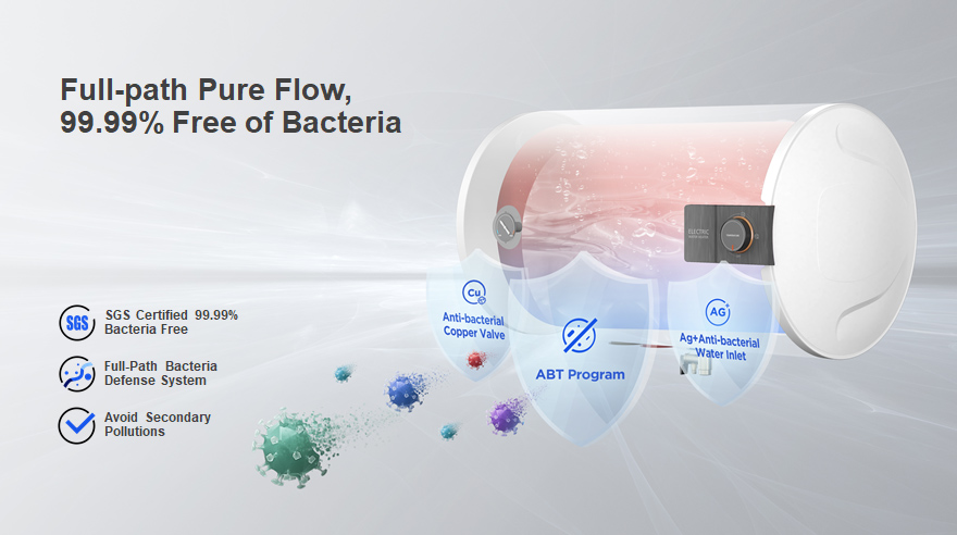 Midea (Model: D50-20a) High Performance Premium Quality Geyser / Water Heater - 50 Litre White Color Water Heaters. 