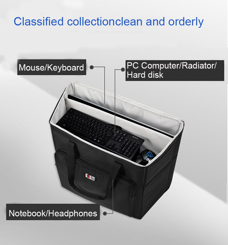 Bubm Desktop Pc Travel Computer Travel Storage Carrying Case Bag For Computer Main Processor Case Monitor Keyboard And Mouse 27 Host Package Display 27 Host Package Display Buy Online At