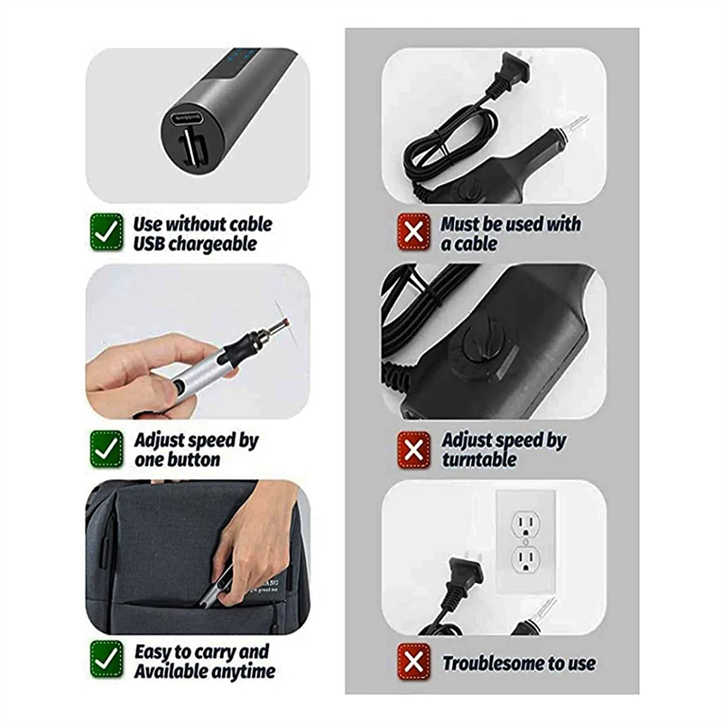 USB Customizer Professional Engraving Pen 30 Bits Rechargeable Engraving Pen Cordless Wood Glass and Plastic Portable Engraving Pen. 