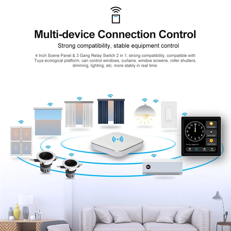 Tuya T3E Panel Switch Touch Screen Smart Control Panel Switch,White. 