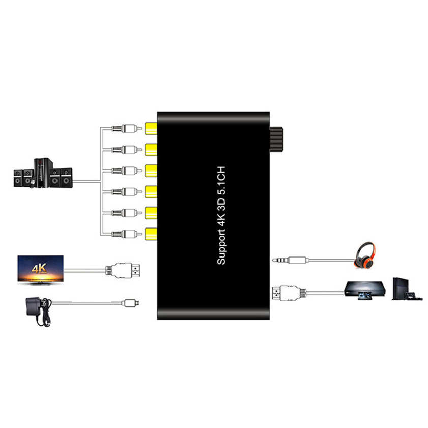 Audio Decoder HDMI Extractor Convertor for Dolby Support 4K 5.1CH Three Dimensional 110‑240V. 