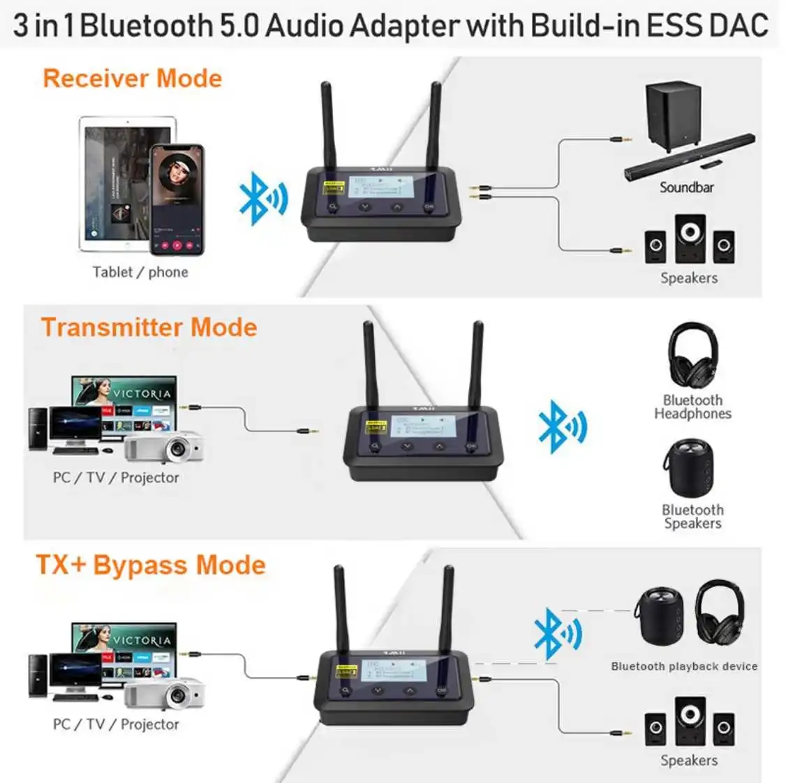 1Mii B03Pro+ Bluetooth 5.0 Transmitter Receiver Audio aptX LL HD CSR8675 HiFi LDAC Bluetooth Adapter for TV PC with LCD Screen #. 