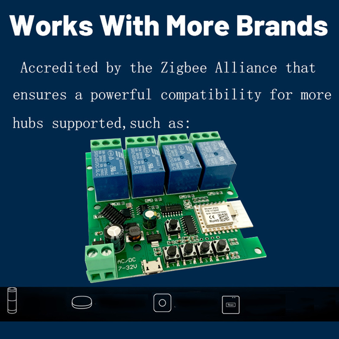 Zigbee Tuya Smart 4CH Relay Module DC5V 7-32V RF433Mhz Remote Control Light Switch Work with Alexa Google Home. 