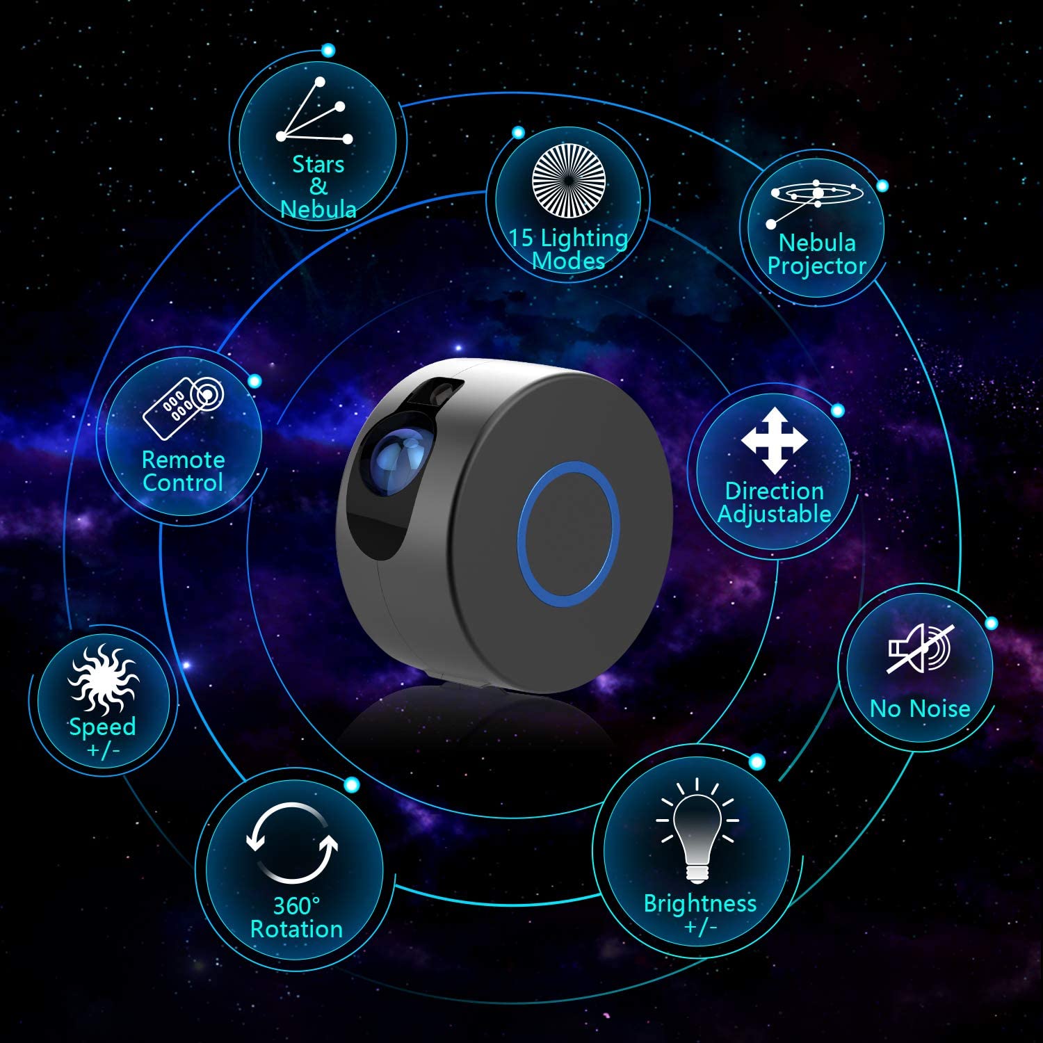 2 in 1 aurora starry sky projector 7 color night light star projector galaxy ocean nebula lamp with remote control for kids. 