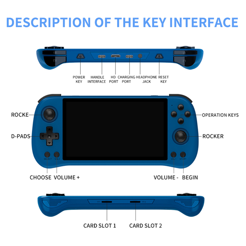 For POWKIDDY X55 Retro Game Console 16G+128G RK3566 5.5 INCH 1280X720 IPS Open-Source Linux Handheld Video Console. 
