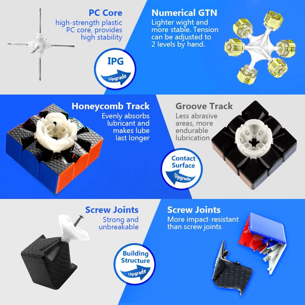 【happy one】GAN 356 R S Speed Cube Gans 356RS 3x3 Stickerless 3x3 Speedcube. 