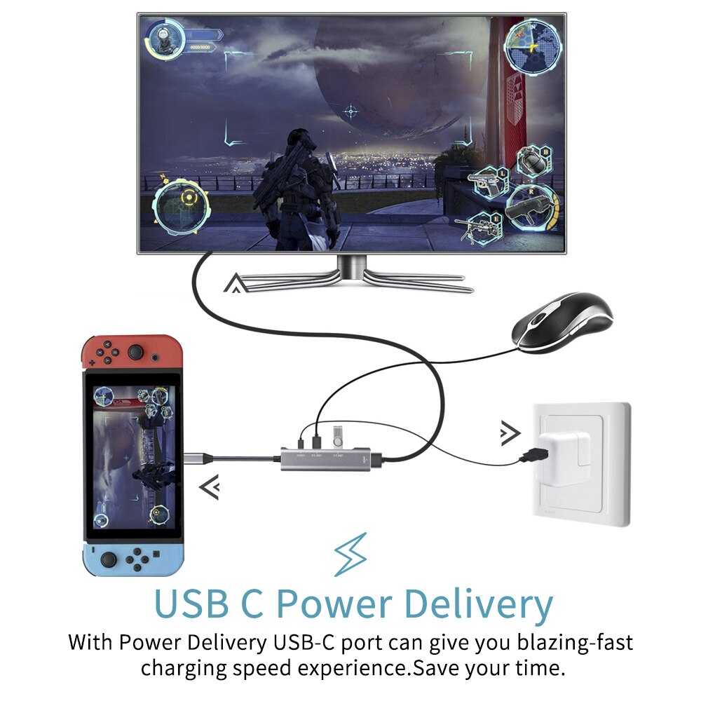 【VisioN Shop】USB C HUB USB C to HDMI-compatible USB MHL Thunderbolt 3 High Speed Adapter For MacBook Pro SamSung Xiaomi. 