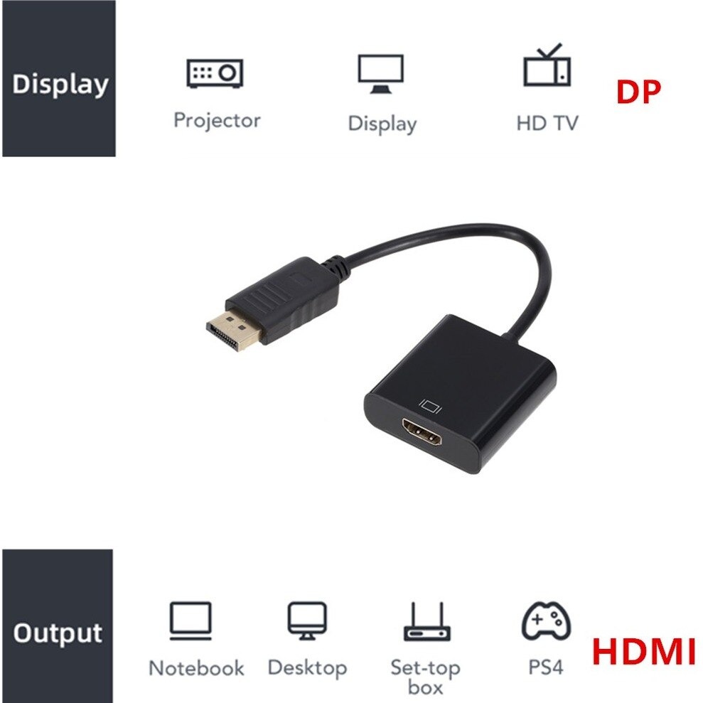 DISPLAY PORT TO HDMI / DP TO HDMI CONVERTER^^BLACK^^. 