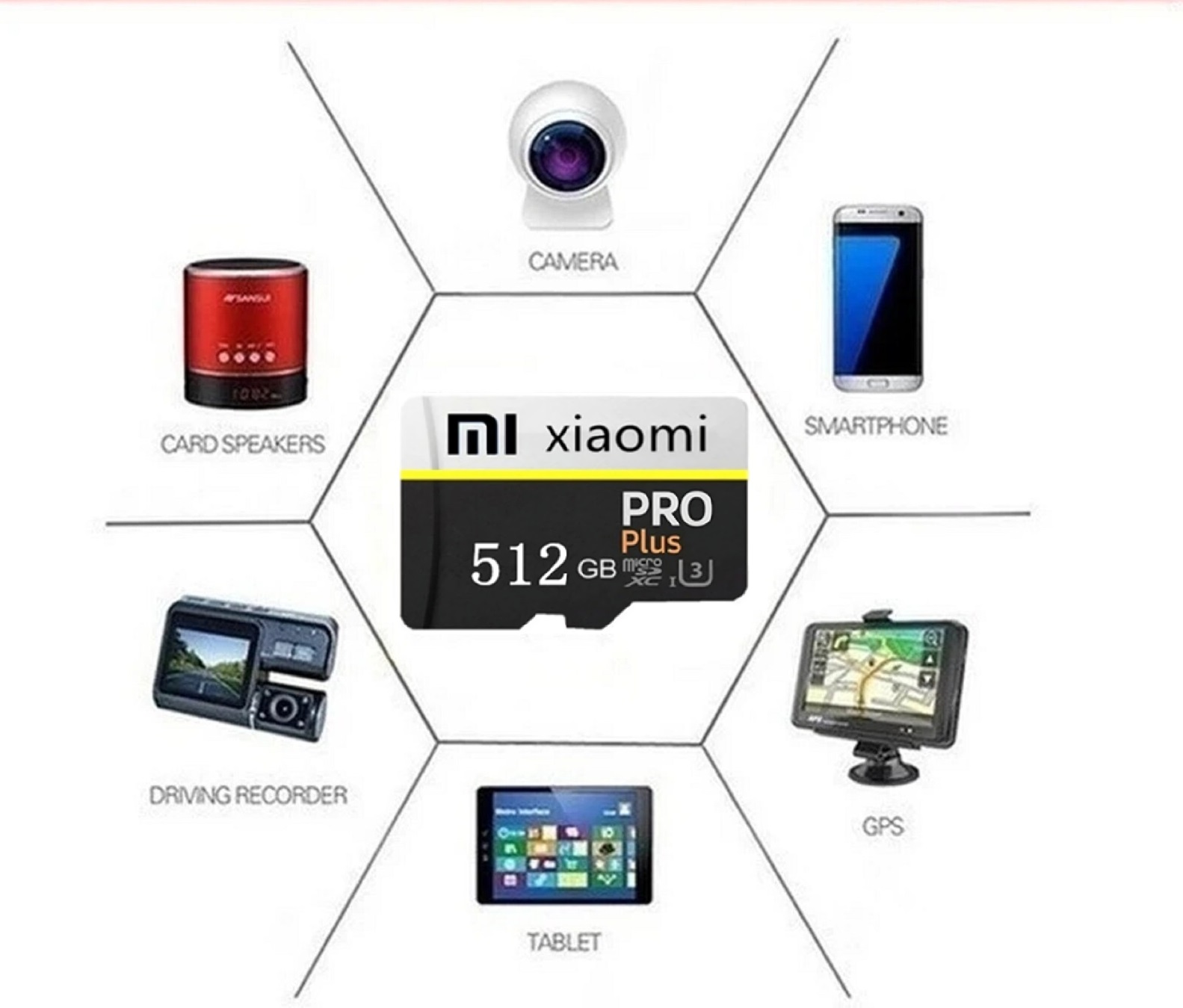 High Speed 512 GB  Mi Xiaomi Micro SD  Memory Card 100%  Expansion Micro TF SD Card For Phone/Computer/Camera. 