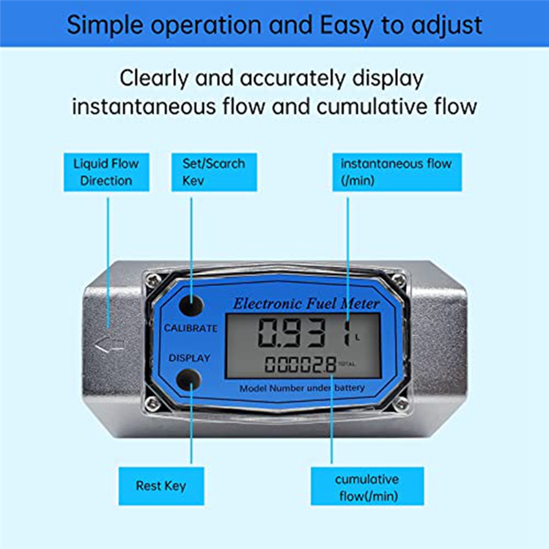 Fuel Flowmeter Water Flow Meter Accuracy Flow Meter for Measure of Water Crude Oil, Methanol Gasoline Liquid Flow. 