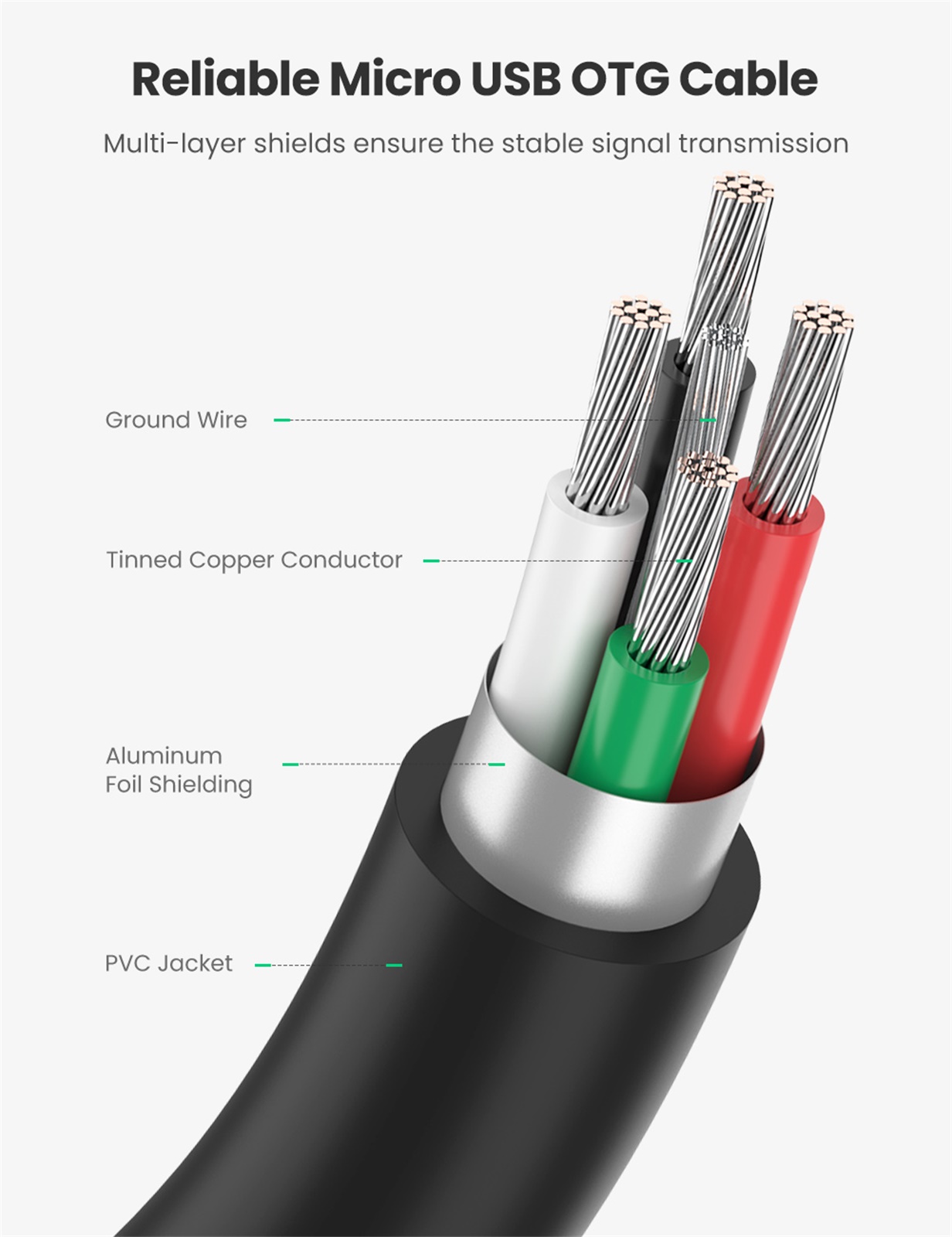 Ugreen Micro USB OTG Cable Adapter for Xiaomi Redmi Note 5 Micro USB Connector For Samsung S6 Tablet Android USB 2.0 OTG Adapter. 