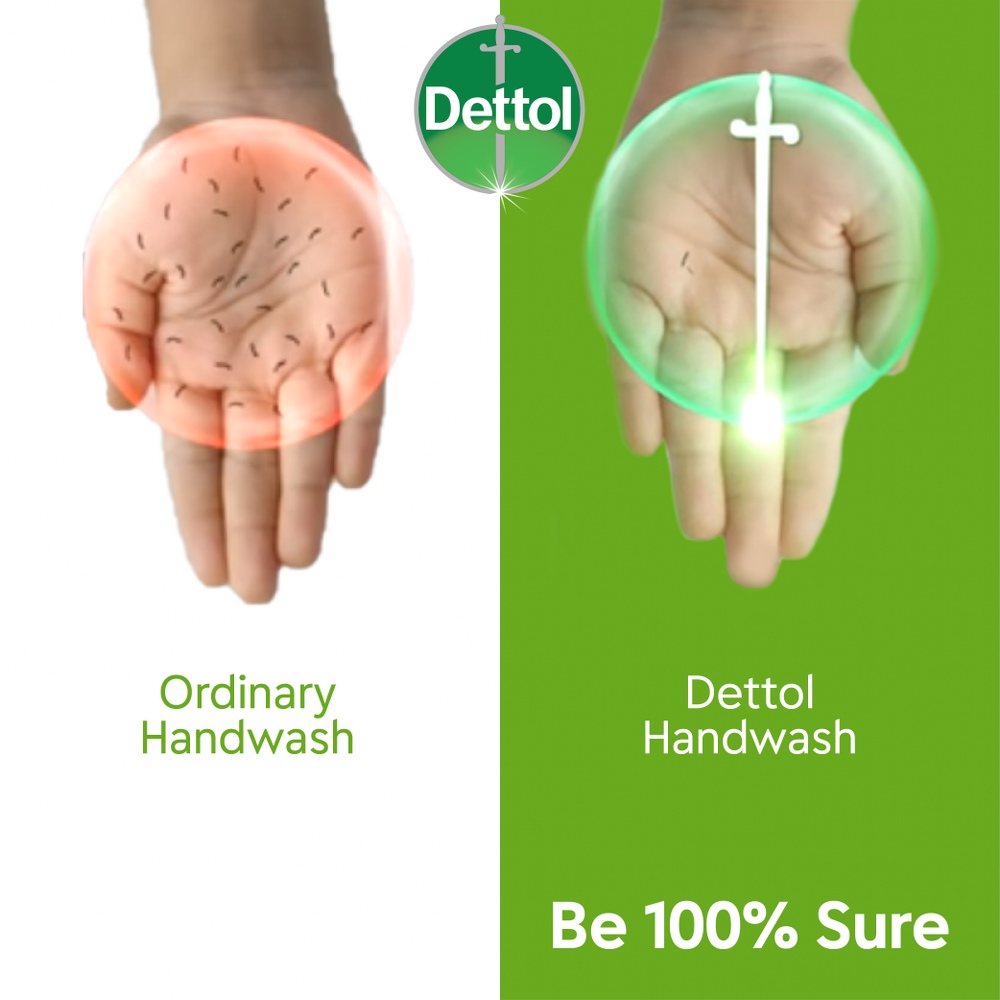 Dettol Handwash Aloe Vera Refill Double Pack (170ml x 2) Get Tiffin Box. 
