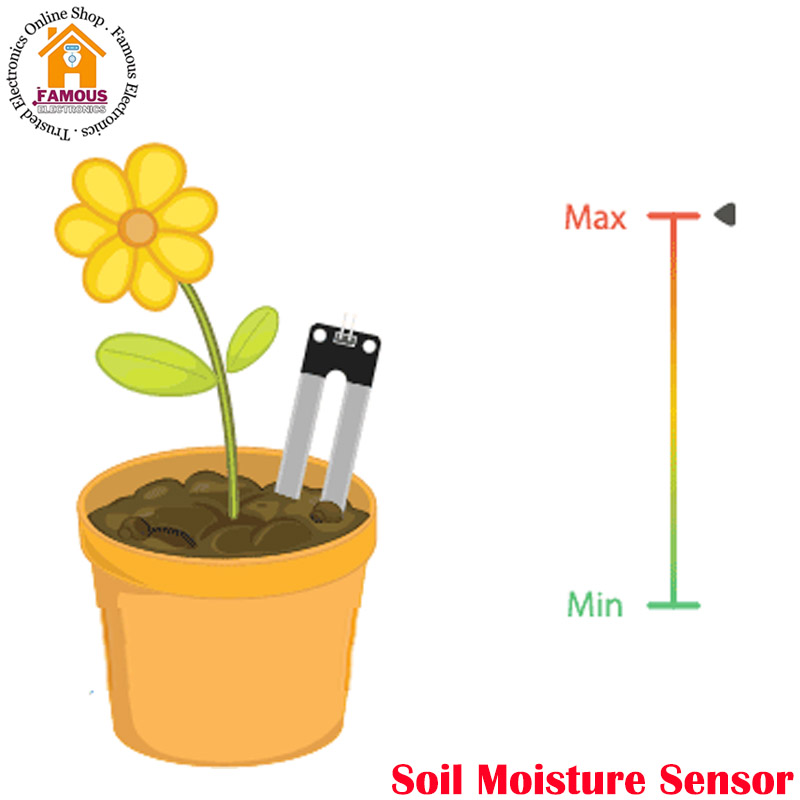 Soil Sensor DC 3.3V 5V LM393 IC Chip Smart Electronics Soil Moisture Detection Humidity Sensor Module For Arduino Development Board DIY Electrical Circuitry & Parts. 