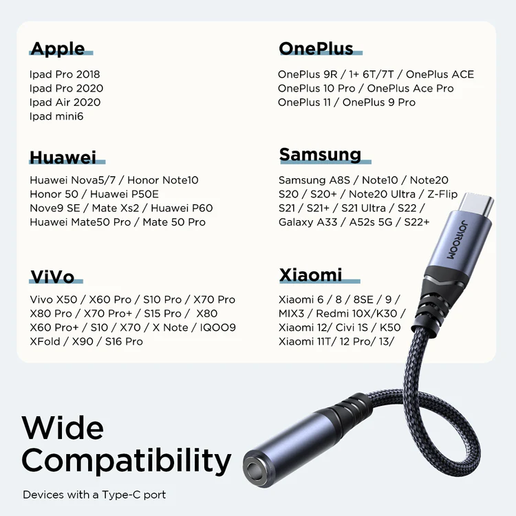 Joyroom SY-C01 Audio-Transfer Series Audio Adapter (Type-C to 3.5mm)-Black. 