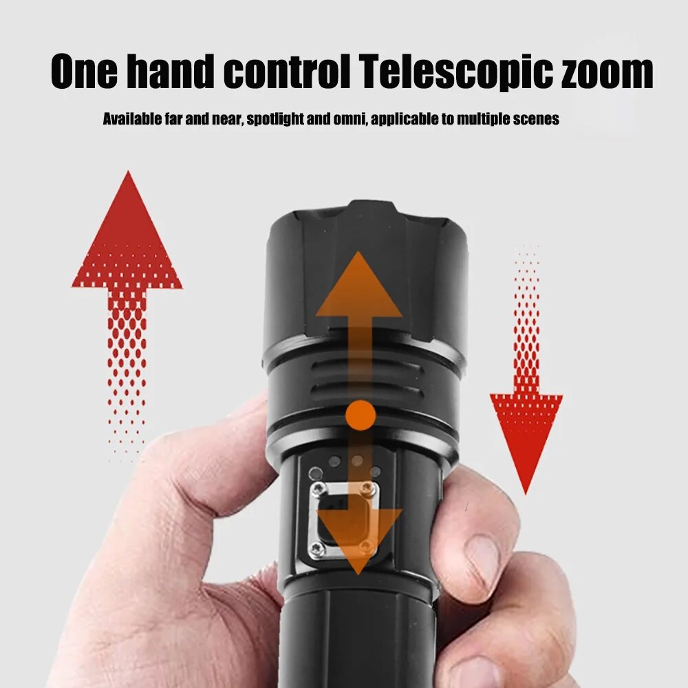 Most Powerful LED Flashlight TYPE-C USB Rechargeable Torch Light High Power Flashlight Tactical Lantern. 