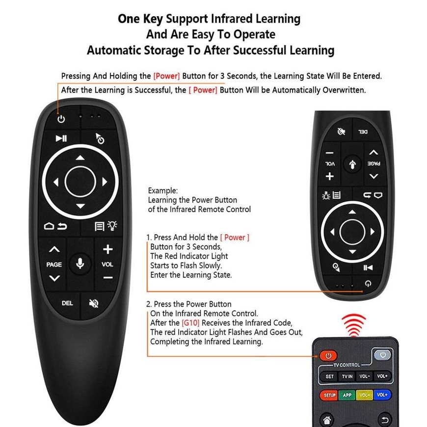 Air Remote Mouse 2.4G USB Wireless Voice Infrared Controller for Android/Windows. 