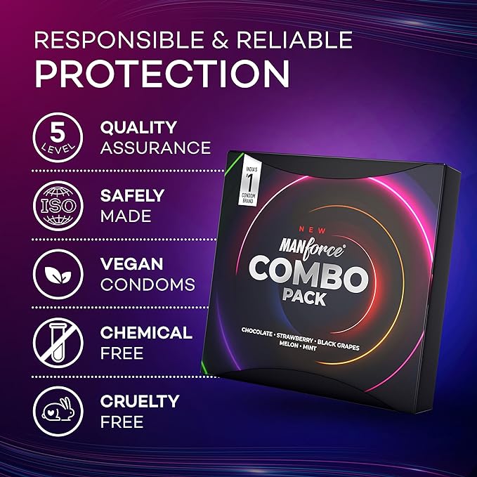 Manforce Combo Condom Pack (Chocolate, Strawberry, Black Grapes, Melon & Mint) Indian (20 Pcs) - Packet. 