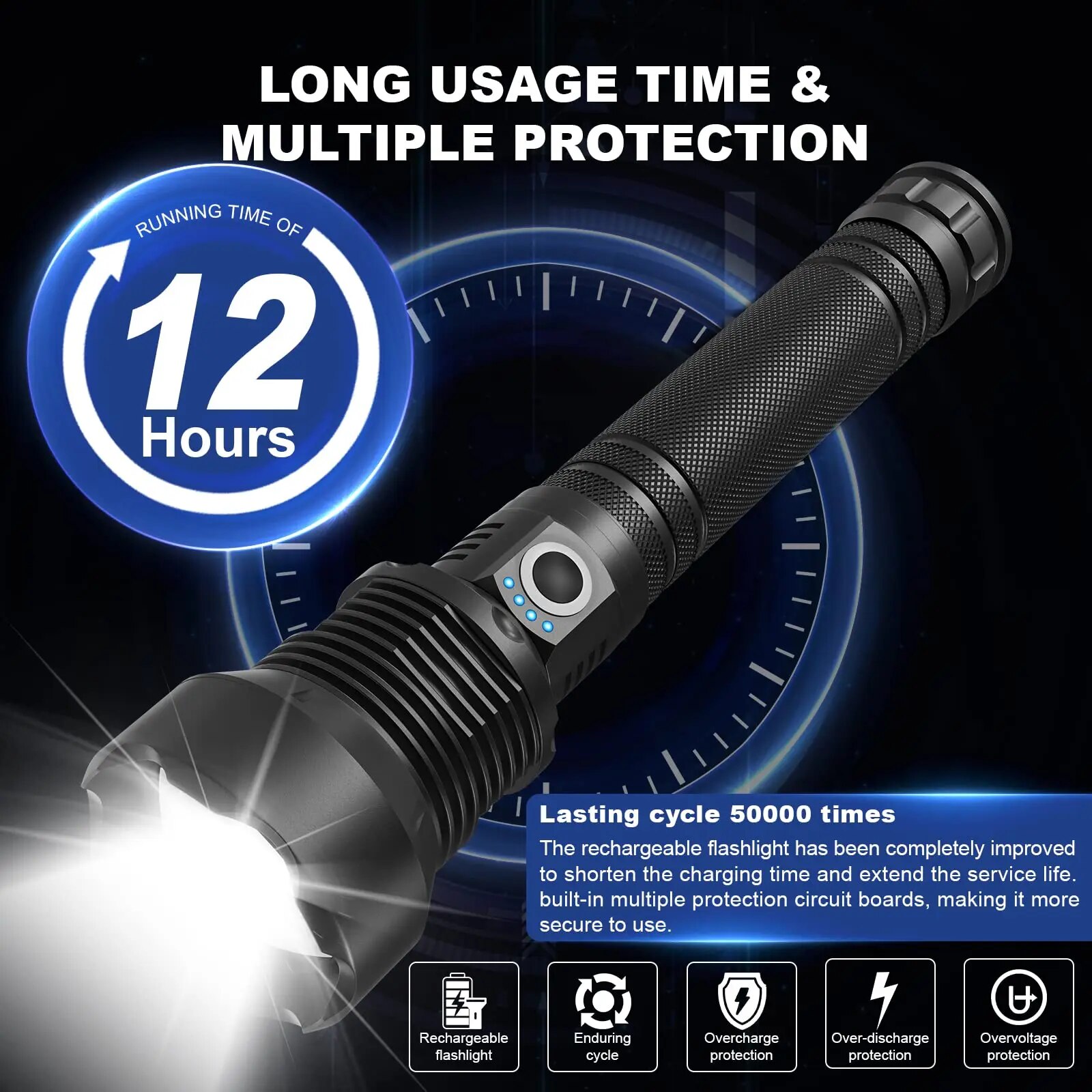 150000 High Lumens Led Flashlights Rechargeable Super Bright 5 Modes Waterproof Handheld Powerful Flash Light for Emergencies. 