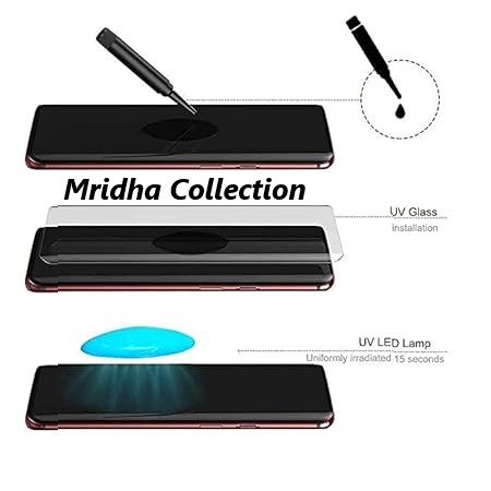 2in1 Protector Combo Pack for Xiaomi Redmi Note 13 Pro+ 5G / Xiaomi Redmi Note 13 Pro Plus 5G (A+ GRADE) UV Glass Screen Protector + Camera Protector Lens. 