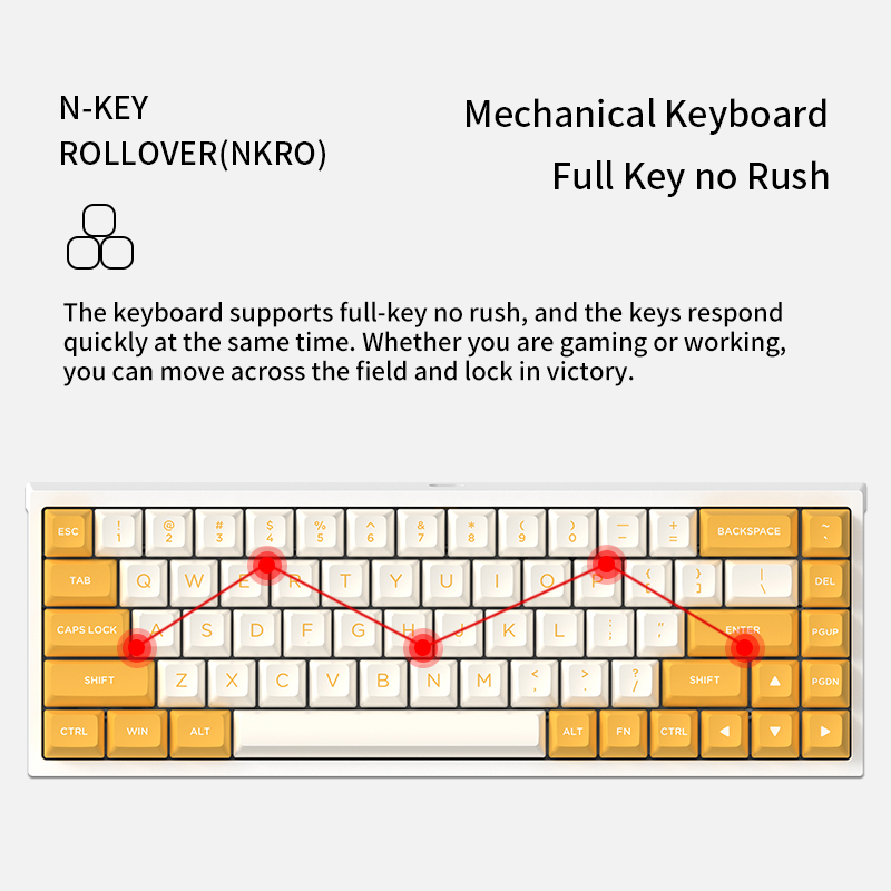 FL·ESPORTS FL680 Three-Mode Mechanical Keyboard 68 Keys RGB Hot-Swappable 2.4G Wireless Bluetooth Wired Win/Mac/iPad. 