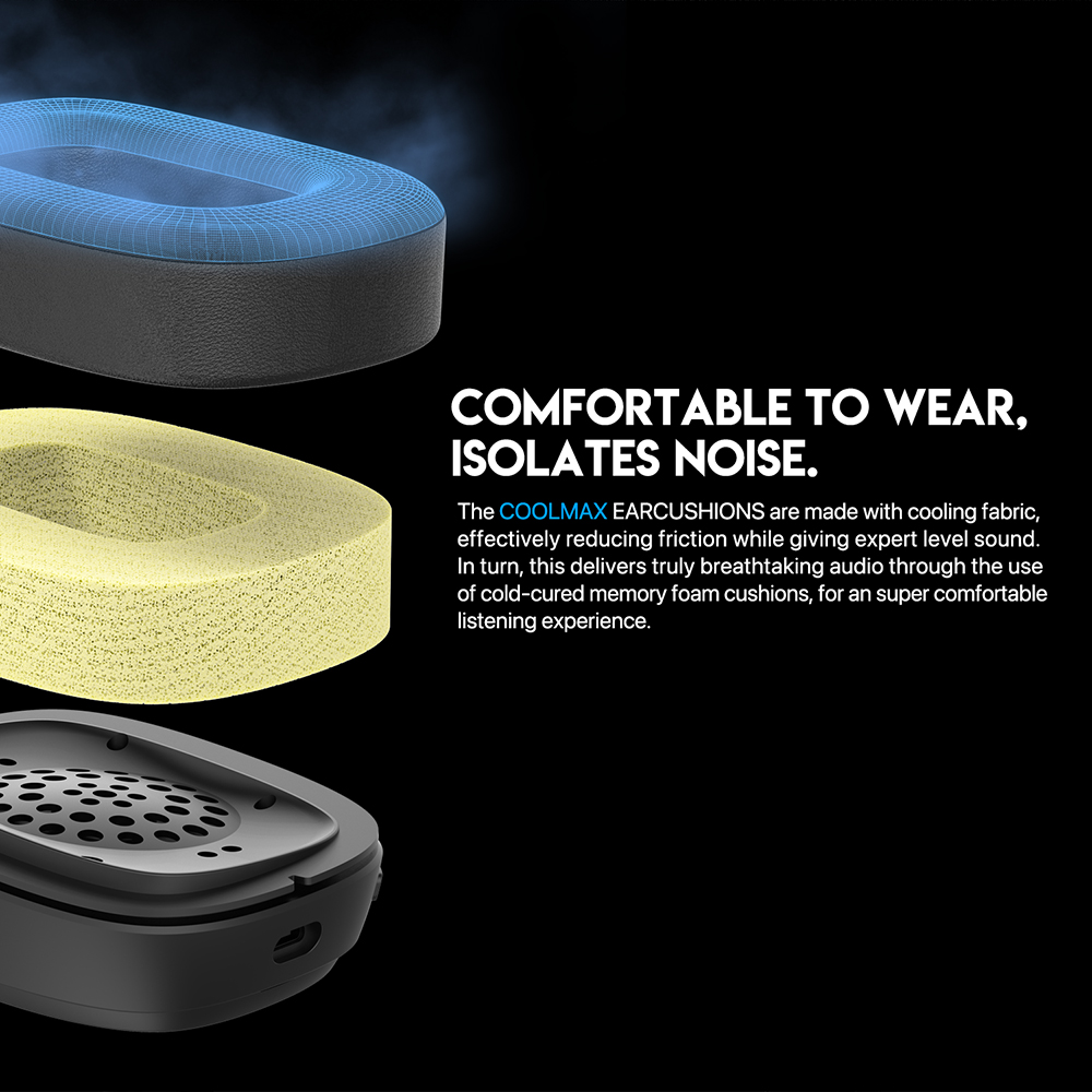 FANTECH WHG02 Harmony Wireless Headset Tri-mode Connections With Noise Cancellation & Mute Buttons Microphone Headphones. 