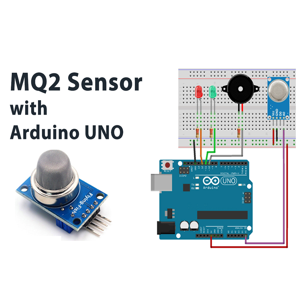 MQ-2 Flammable Gas & Smoke Sensor/ Gas Sensor. 