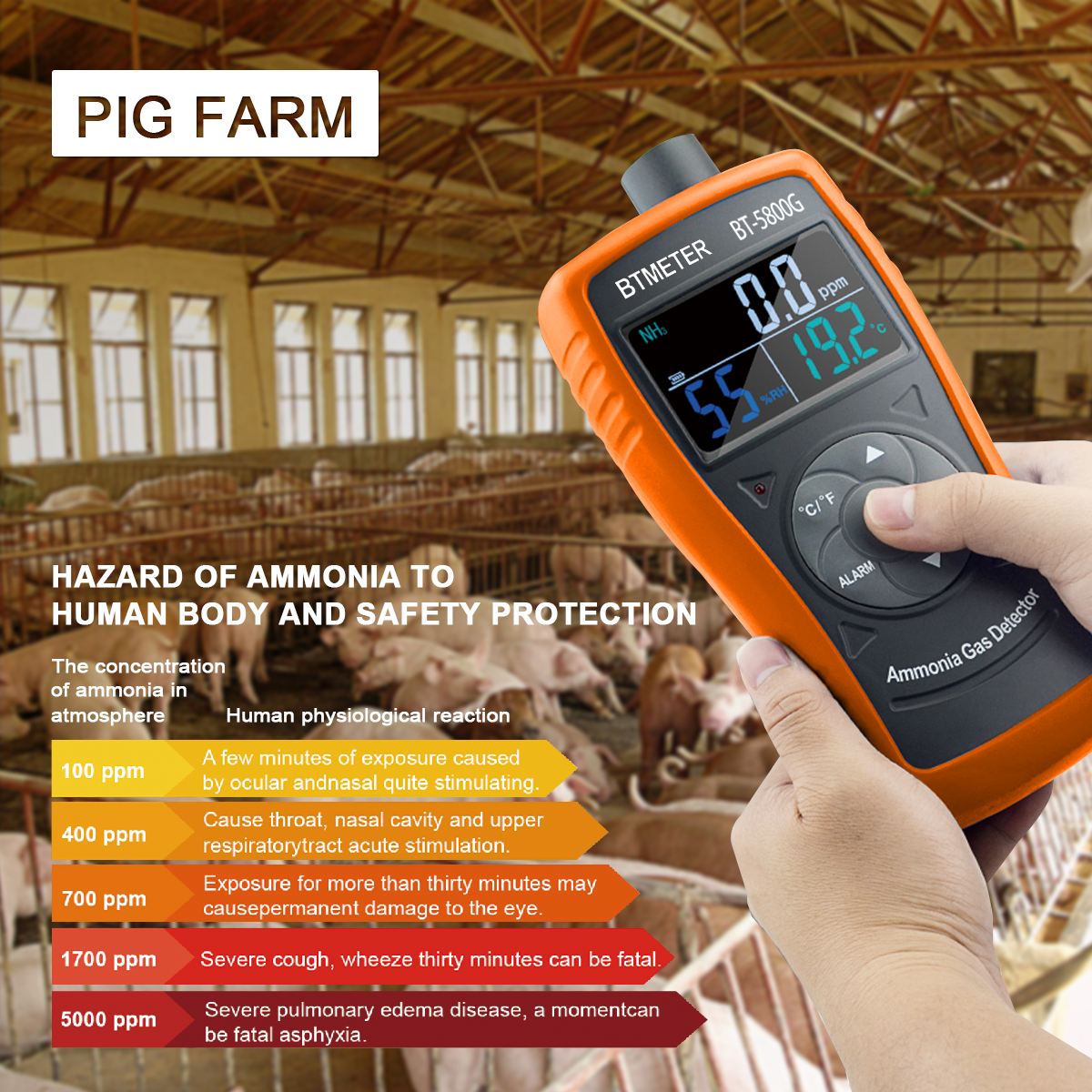 Ammonia Detector/NH3 Monitor/air quality Monitor,0-100ppm Particle Detector Meter for indoor Air Purifier Quality，breeding，Farms. 