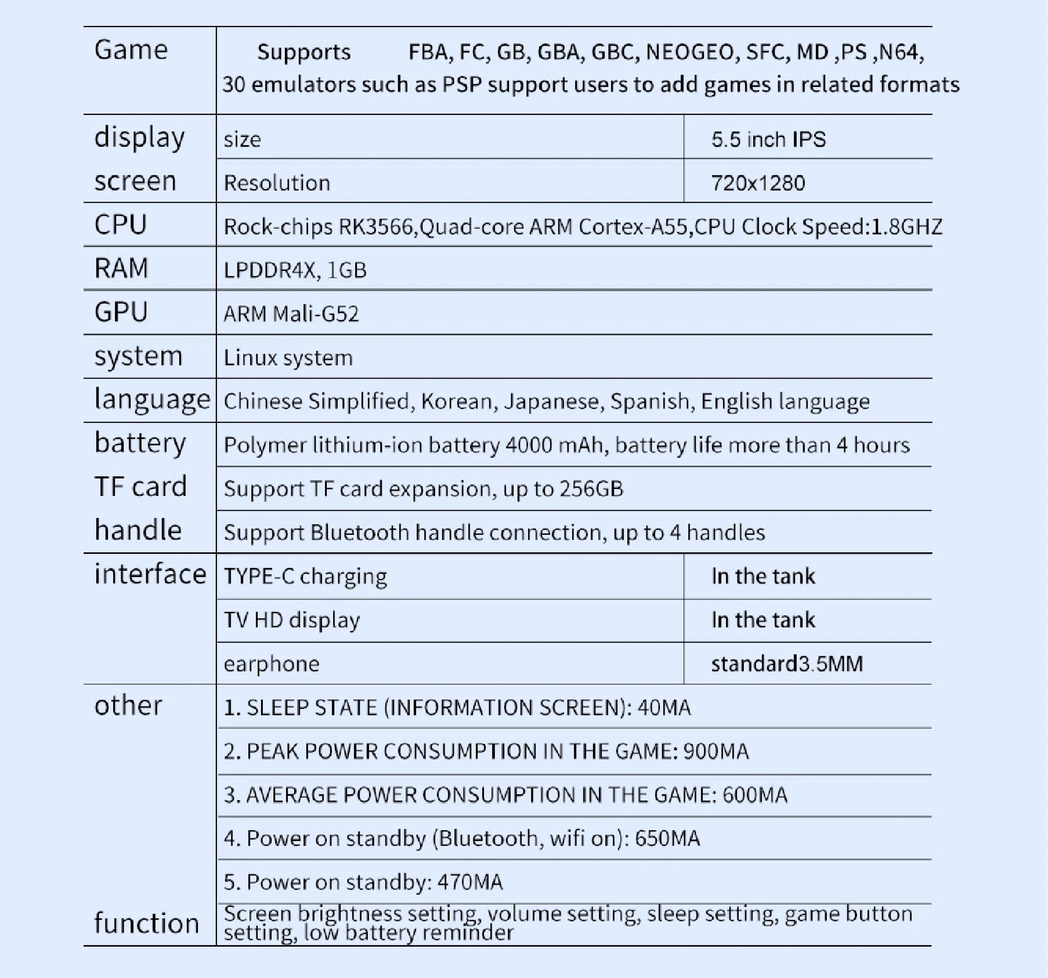 512G POWKIDDY X55 Handheld Game Console 5.5-inch IPS Screen 4000 MAH Support Double TF Card OpenSource Retro Console 85000 Games. 