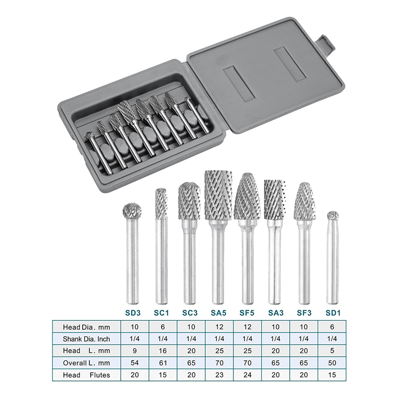 1 Set 1/4 Inch Shank 8Pcs Die Grinder Bits Rotary File Rasp for Metal Wood Weld Concrete Stone Grinding. 