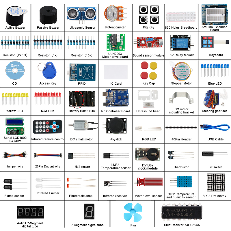 【YIYANGMAOYI111】Keywish Starter Kit for Arduino UNO R3 IDE Diy Kit support Mixly,Mblock Scratch with 30 English/ Courses. 