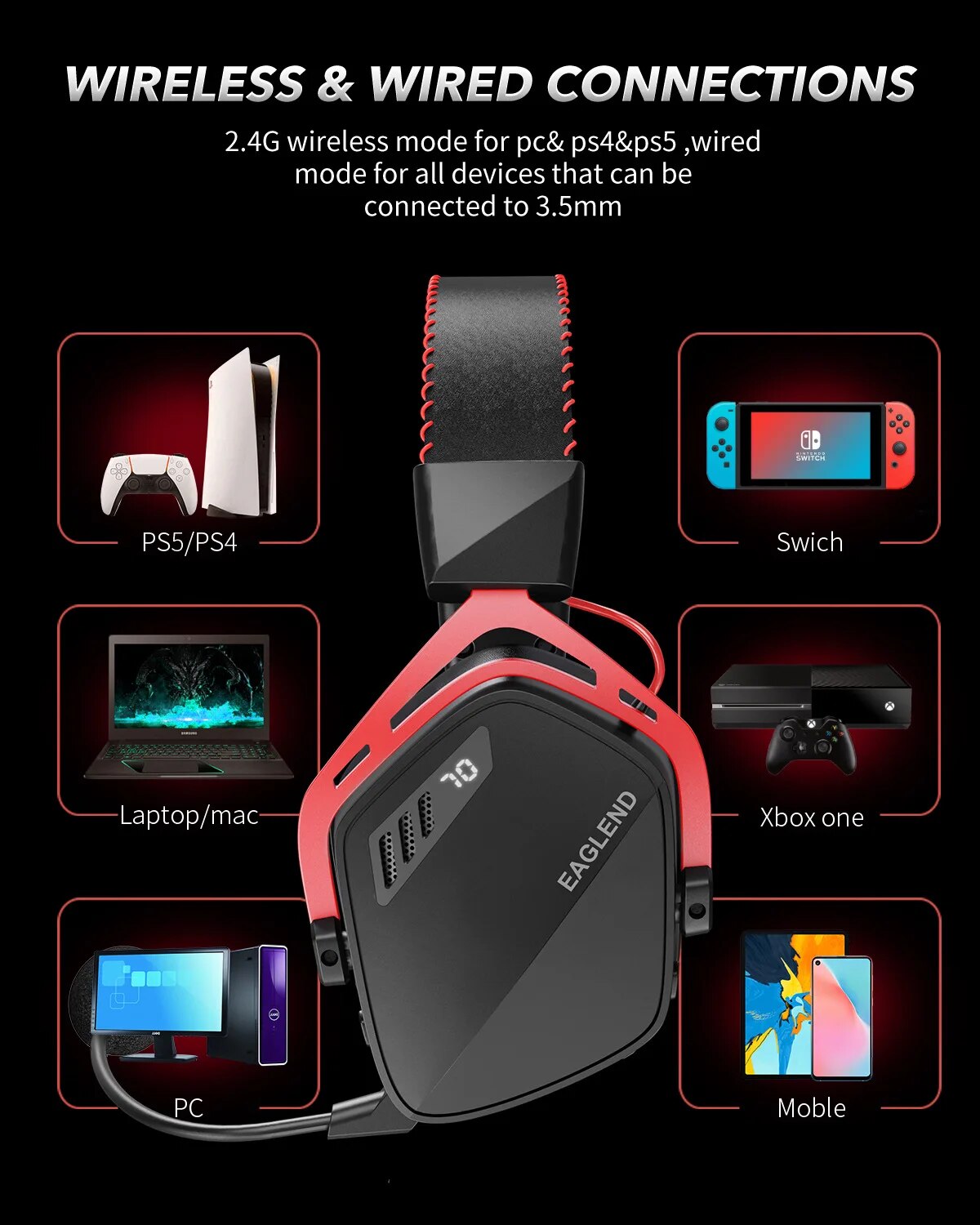 EAGLENO LEGEND G07 Wireless Gaming Headset for PC, PS4, PS5 with Noise Cancelling Mic Soft Memory Earmuffs Wireless Headphones. 