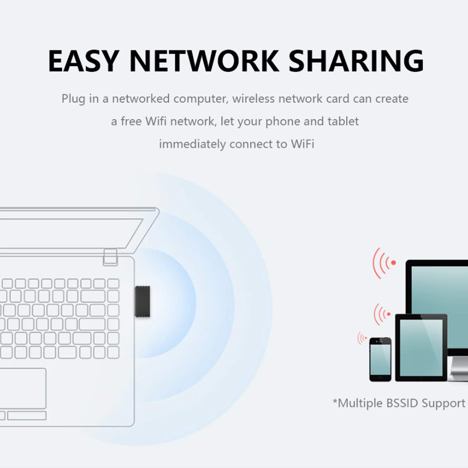 CASIFY WA01 300Mbps Wifi Receiver Adapter 300Mbps Wifi Adapter Mini USB Network Card 802.11b/g/n Wireless Network Lan Card 2.4G Adapter. 