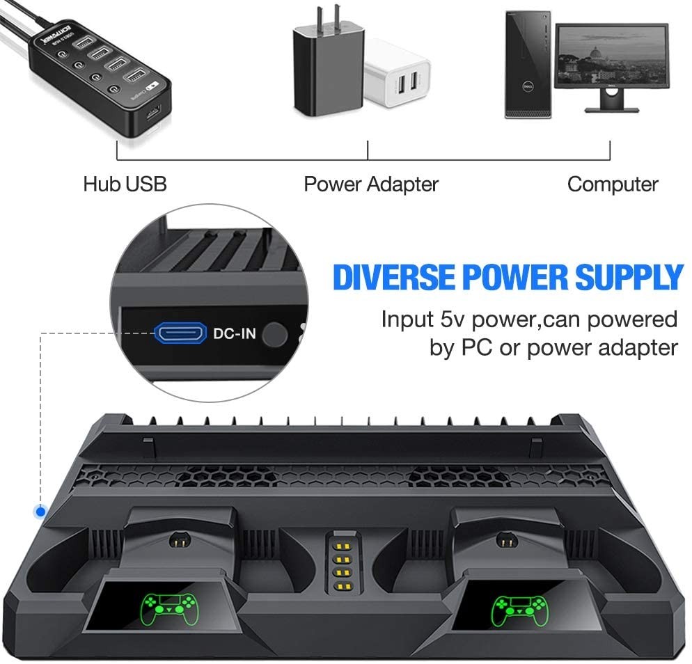 PS4 Stand Cooling Fan for PS4 Slim / PS4 Pro/Playstation 4, PS4 Pro Stand Vertical Stand Cooler with Dual Controller Charge Station & 16 Game Storage brand new and high quality. 