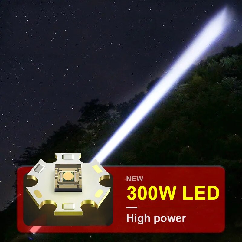 F3 Most Powerful LED Flashlight USB Rechargeable Torch Light High Power Flashlight Tactical Lantern Long Shot Hand Lamp Camping. 