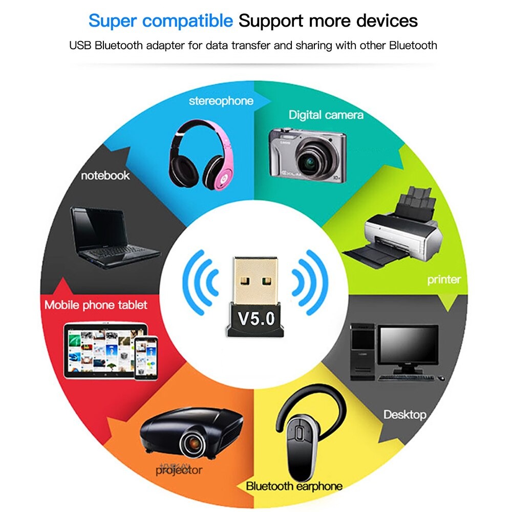 Wireless USB Bluetooth Adapter 5.0 Dongle  - Black. 