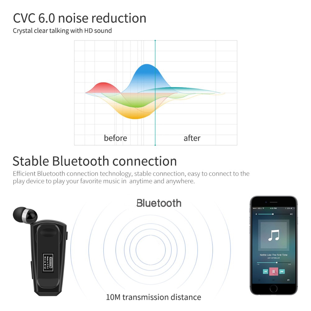 （COD)Fineblue F990 CVC6.0 Noise Reduction Lavalier Bluetooth Earphone, Support Vibration Reminder. 