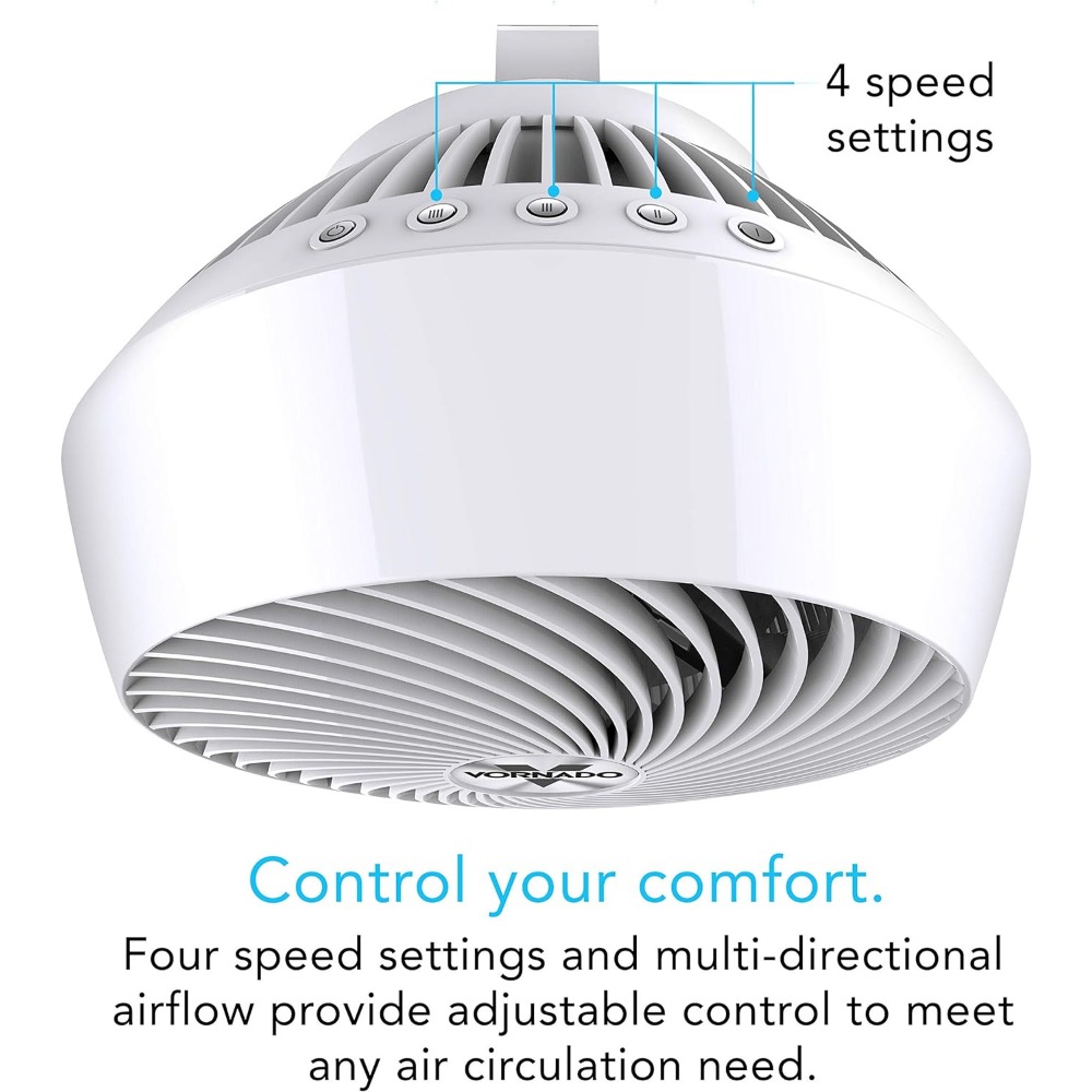 White Turbo Jet Fan 660-Large 660 Large Whole Room Air Circulator Fan With 4 Speeds and 90-Degree Tilt Portable Mini Household. 