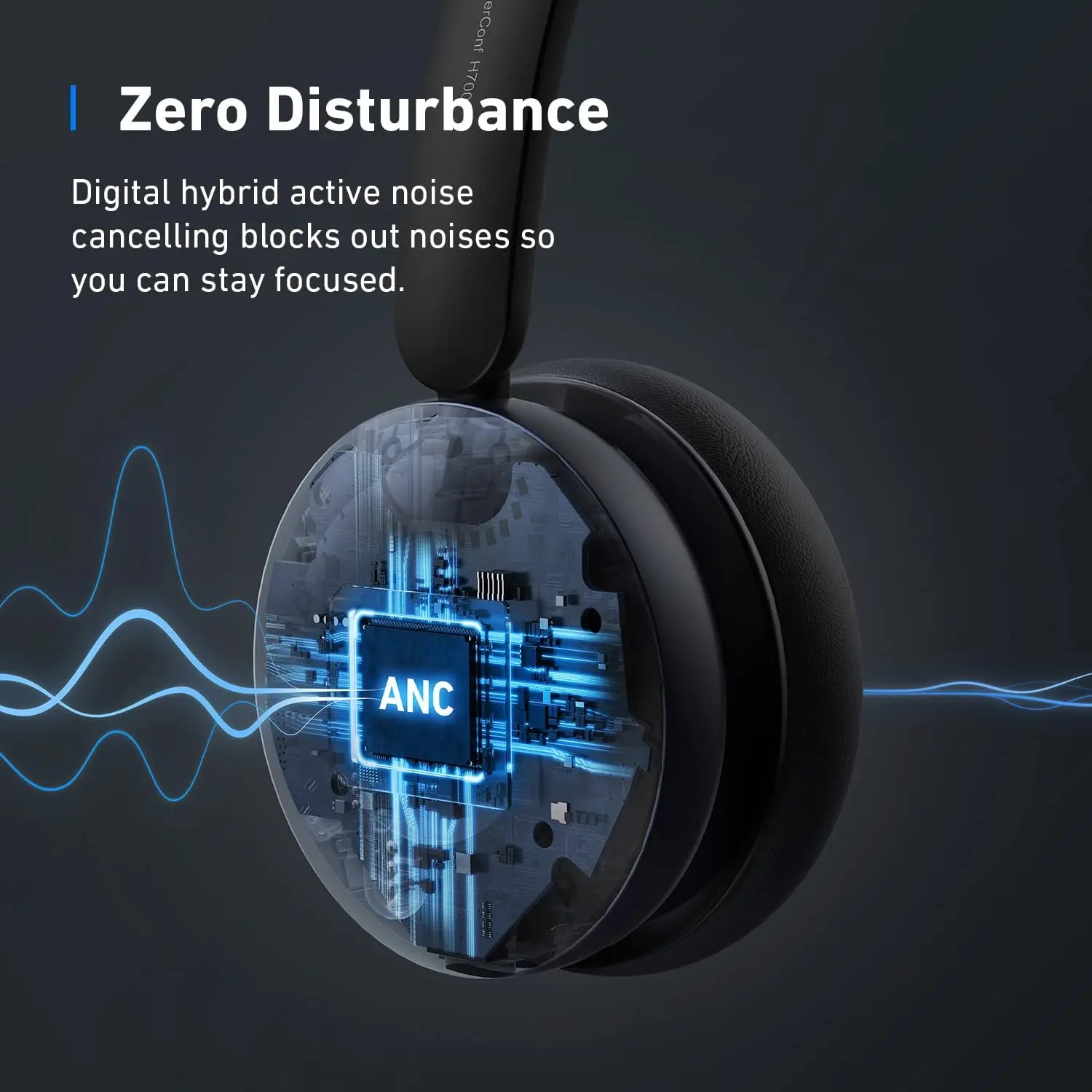 Anker PowerConf H700 Upgraded Version Bluetooth Headset with Mic and Charging Stand Digital Active Noise Cancelling. 