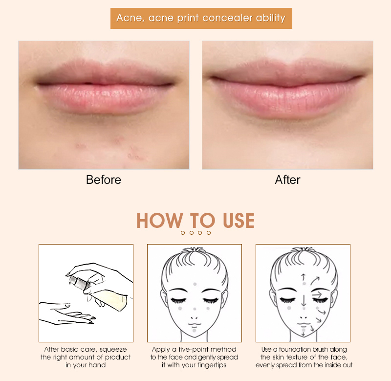 IMAGIC full coverage foundation spot removing liquid foundation matte waterproof foundation makeup- 30ml. 