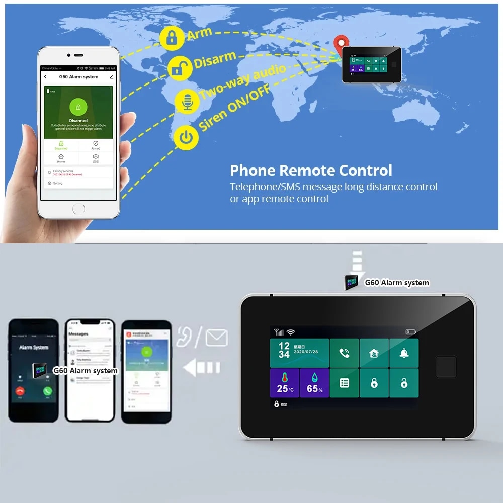 Smartrol Security Alarm System Tuya Smart GSM Alarm Sensor Kit Wireless WIFI Home Burglar Alarm Motion Smoke Door Window Sensor. 