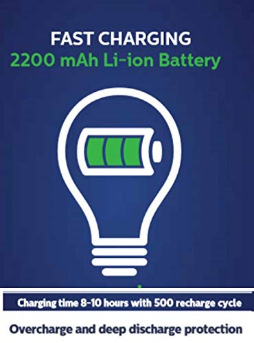 12 Watt Rechargeable Emergency LED Bulb for Home, Cool Daylight, Base B22. 