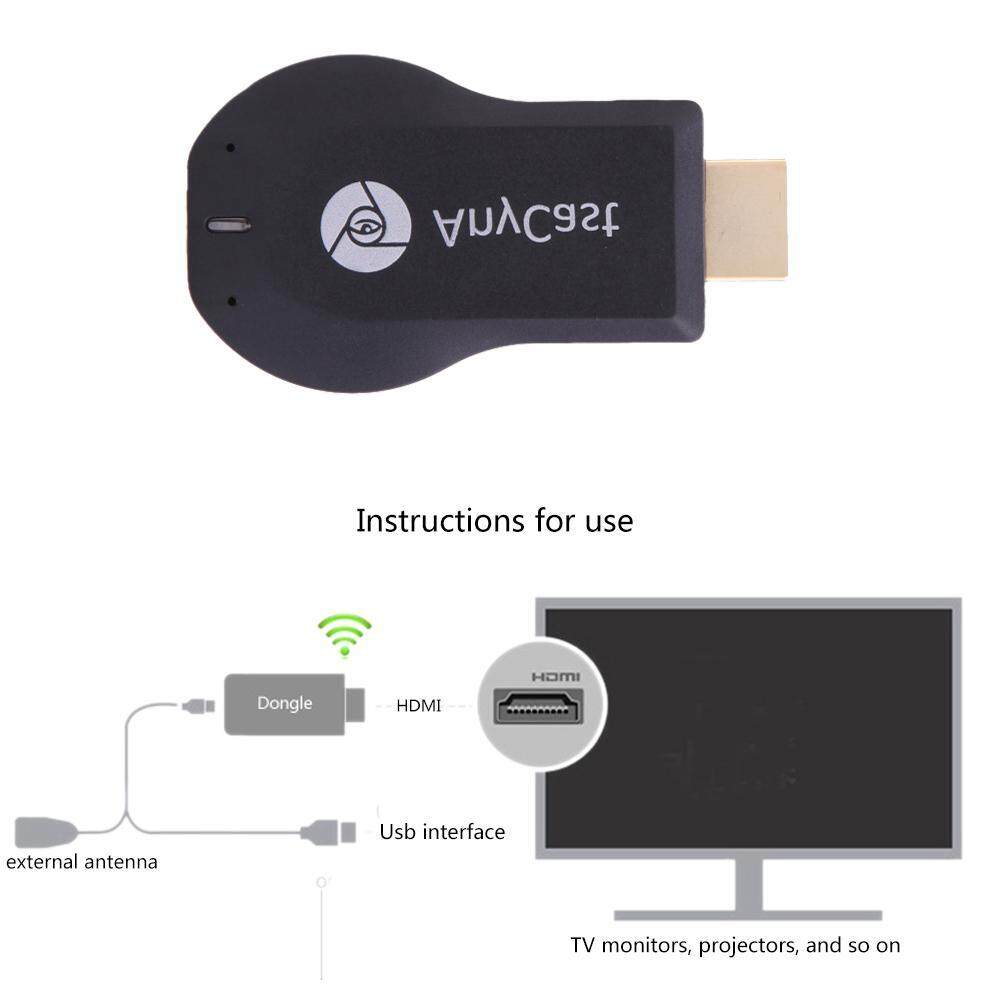 Se15� Hot HD AnyCast WIFI Mirascreen Dlna Wifi Receiver Hdmi Push Dongle Adapter M2 Plus TV Stick Miracast. 